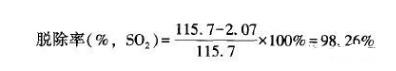 SO2在正常運(yùn)營(yíng)階段的脫除效率