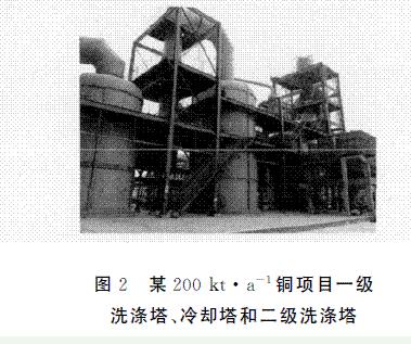 �D2 ĳ������������ᣭ���~�Ŀ��һ��ϴ������s���Ͷ���ϴ����