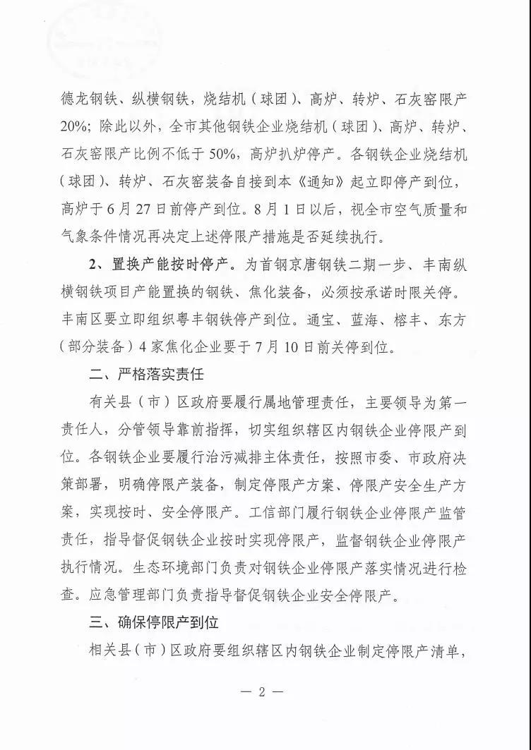 日前,唐山印發(fā)《關(guān)于做好全市鋼鐵企業(yè)停限產(chǎn)工作的通知》二