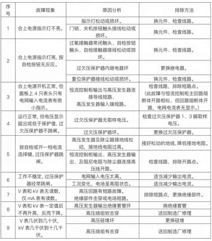 ��늳��m�����l����Դ�\��ע����헼������Ų�